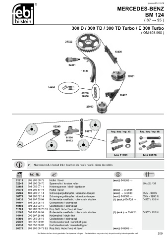 Spare parts cross-references