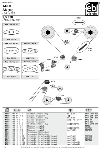 Spare parts cross-references