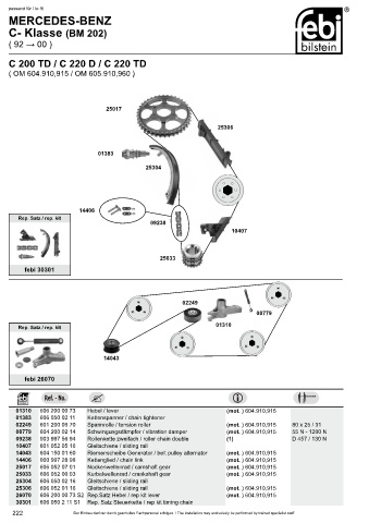 Spare parts cross-references