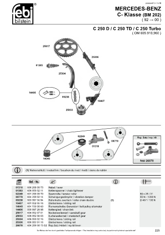 Spare parts cross-references