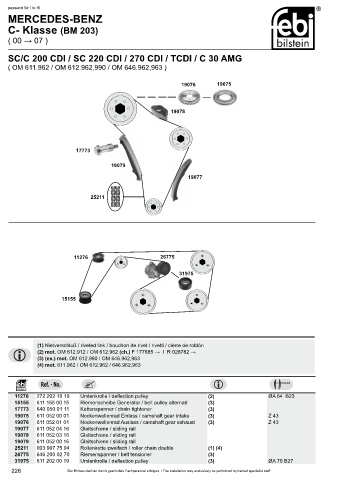 Spare parts cross-references