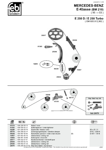 Spare parts cross-references