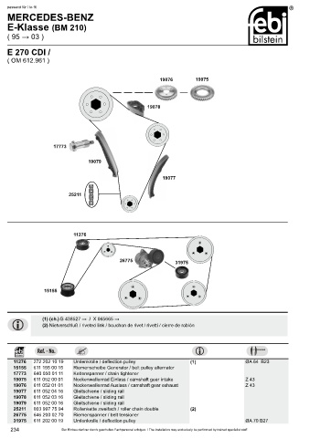 Spare parts cross-references