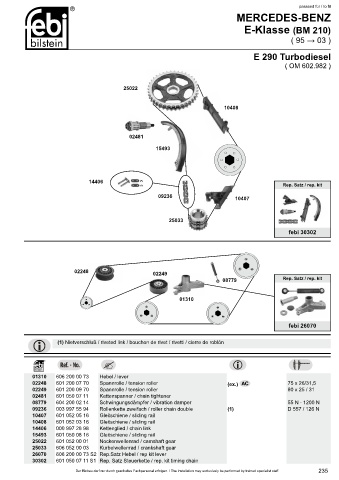 Spare parts cross-references