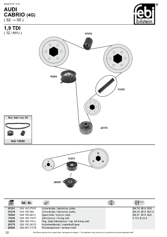 Spare parts cross-references