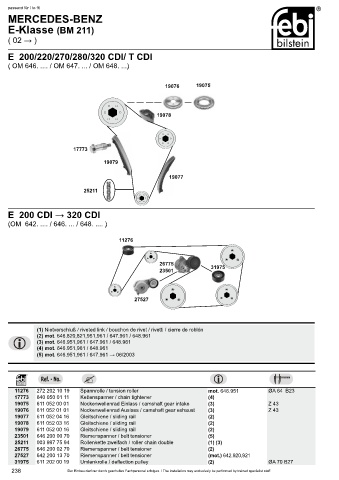 Spare parts cross-references