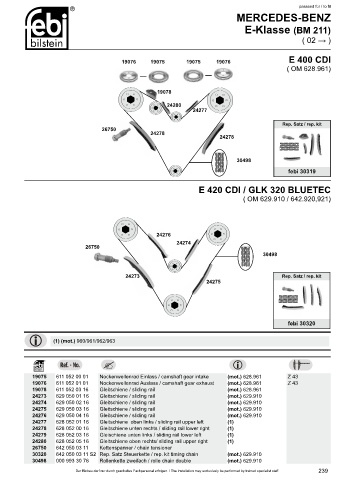 Spare parts cross-references