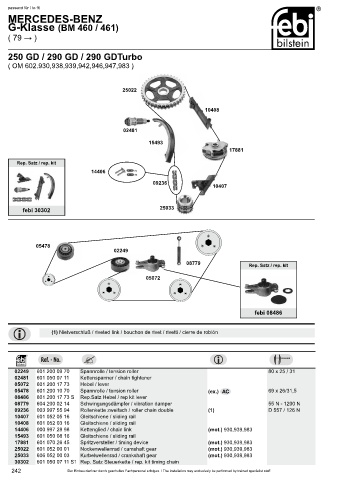 Spare parts cross-references