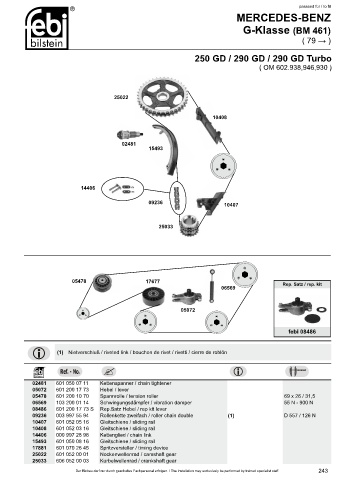 Spare parts cross-references