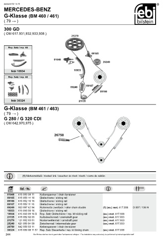 Spare parts cross-references