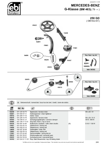 Spare parts cross-references