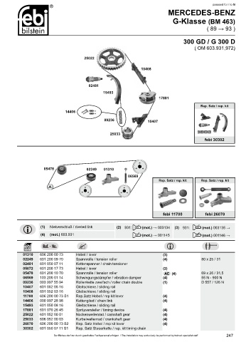 Spare parts cross-references