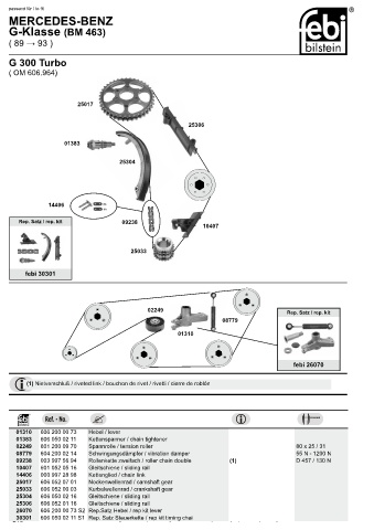 Spare parts cross-references