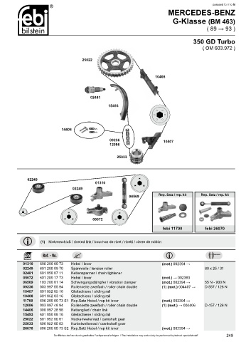 Spare parts cross-references