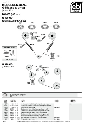 Spare parts cross-references