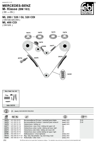 Spare parts cross-references