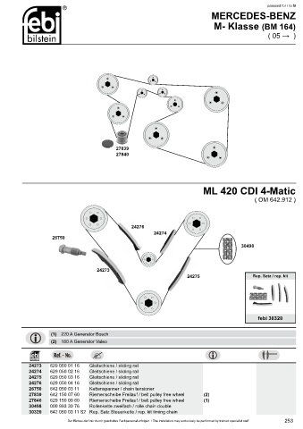 Spare parts cross-references