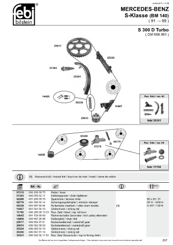 Spare parts cross-references