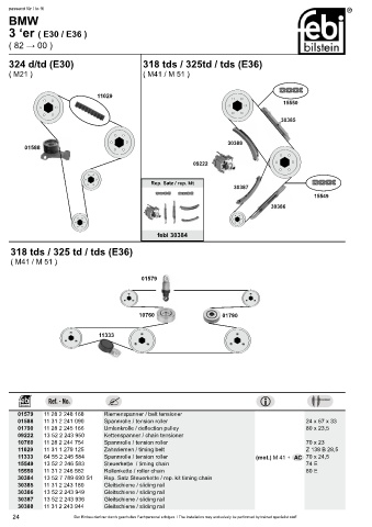 Spare parts cross-references