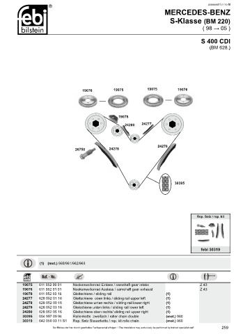 Spare parts cross-references