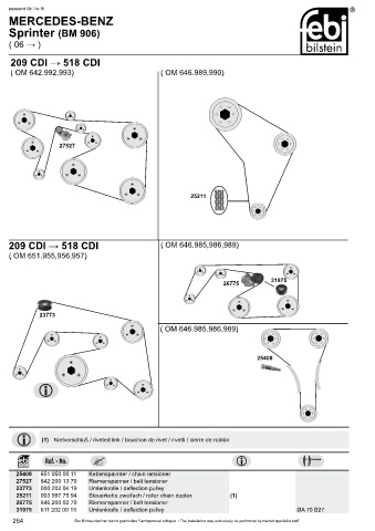 Spare parts cross-references