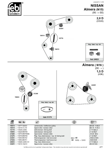 Spare parts cross-references