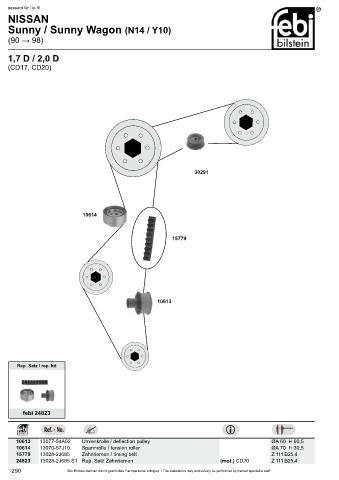 Spare parts cross-references