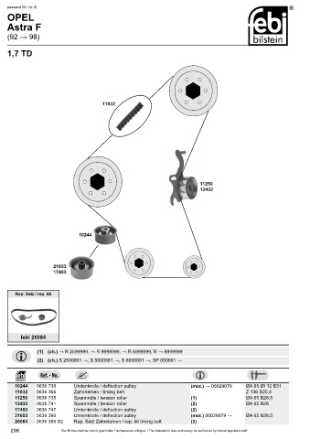 Spare parts cross-references