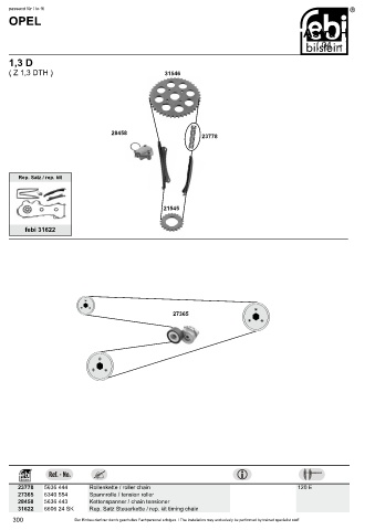 Spare parts cross-references