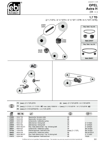 Spare parts cross-references