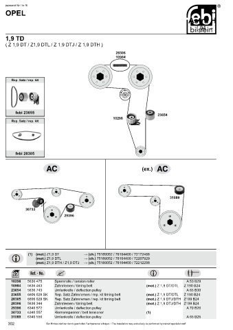 Spare parts cross-references