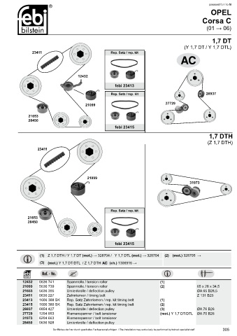 Spare parts cross-references