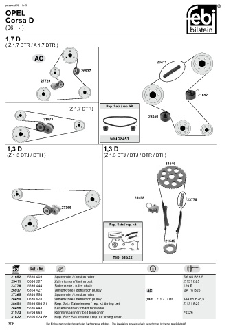 Spare parts cross-references