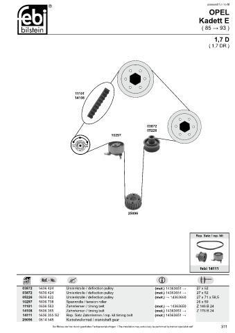 Spare parts cross-references