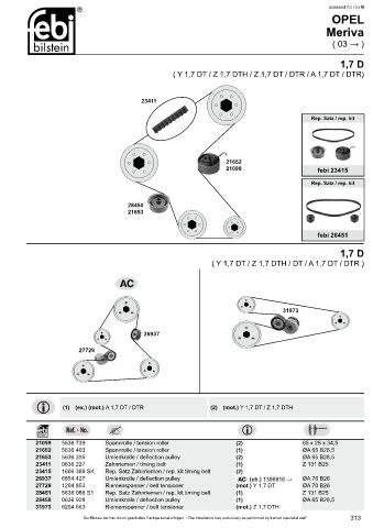 Spare parts cross-references