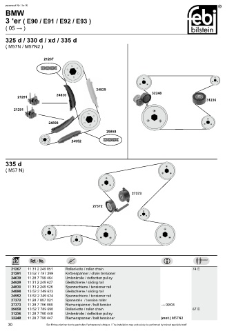 Spare parts cross-references