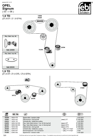 Spare parts cross-references