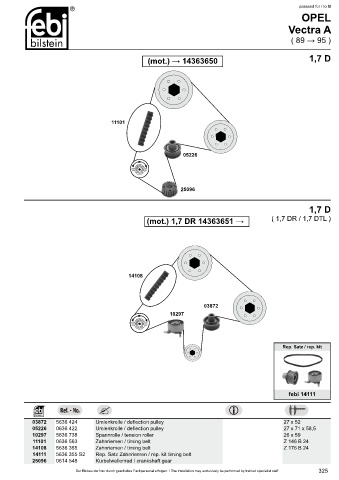 Spare parts cross-references