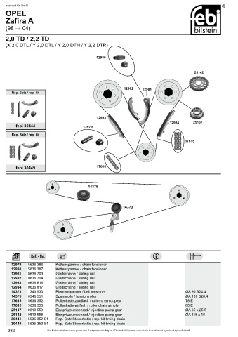 Spare parts cross-references