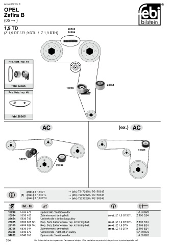 Spare parts cross-references