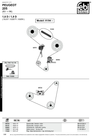 Spare parts cross-references