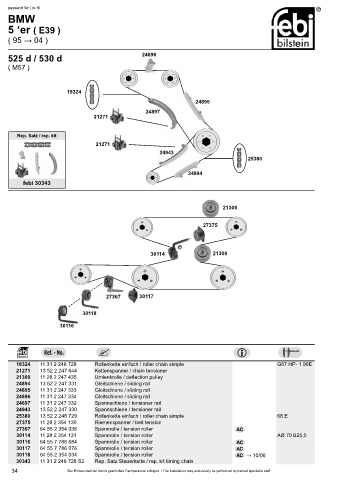 Spare parts cross-references