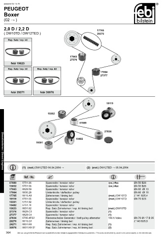 Spare parts cross-references