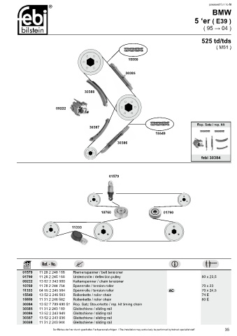 Spare parts cross-references