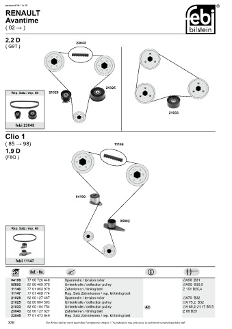 Spare parts cross-references