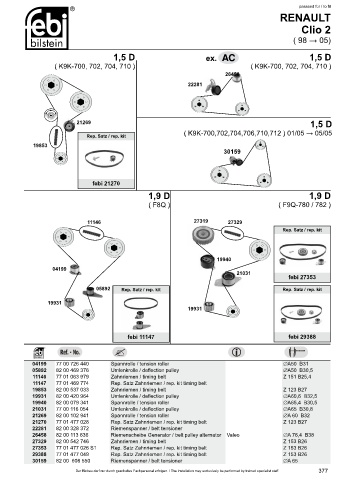 Spare parts cross-references