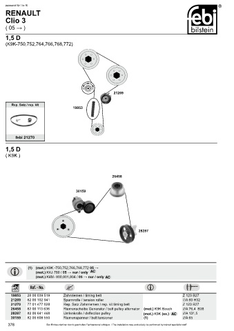 Spare parts cross-references