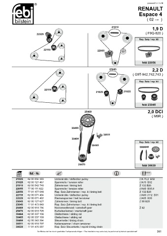 Spare parts cross-references