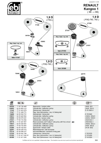 Spare parts cross-references