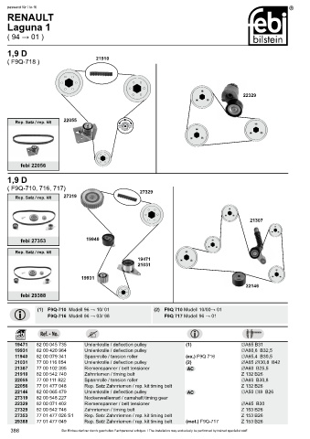 Spare parts cross-references